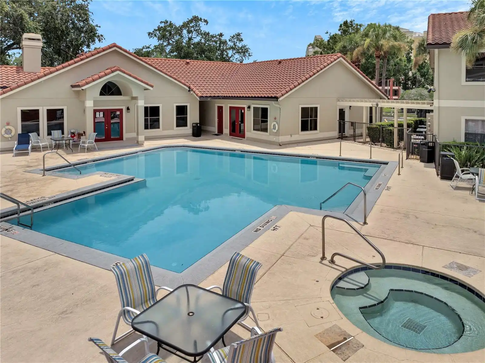 Kissimmee Real Estate