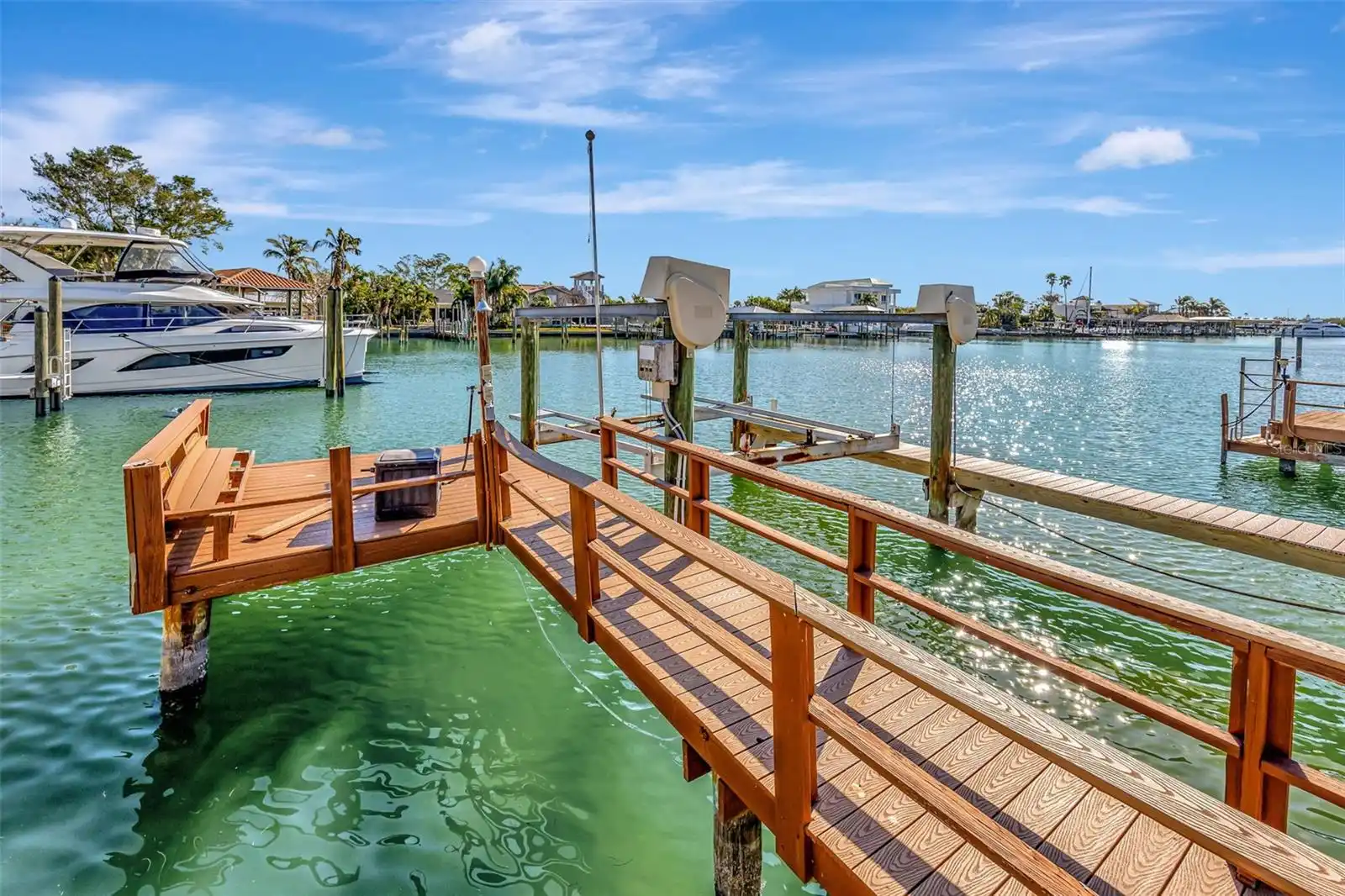 Clearwater Beach Real Estate