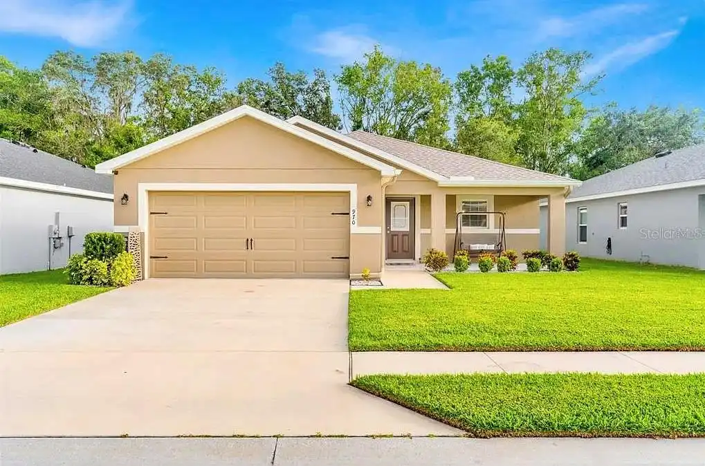 Lakeland Real Estate