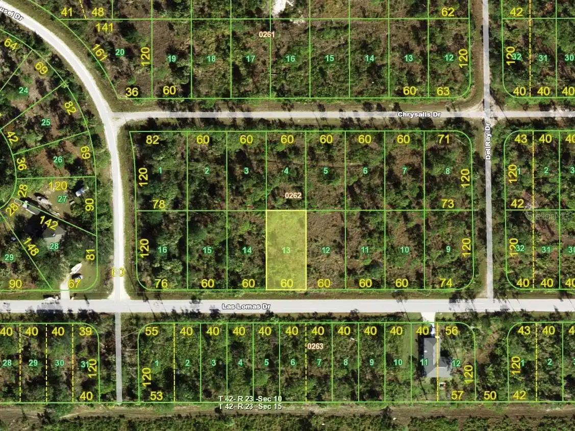 View Listing