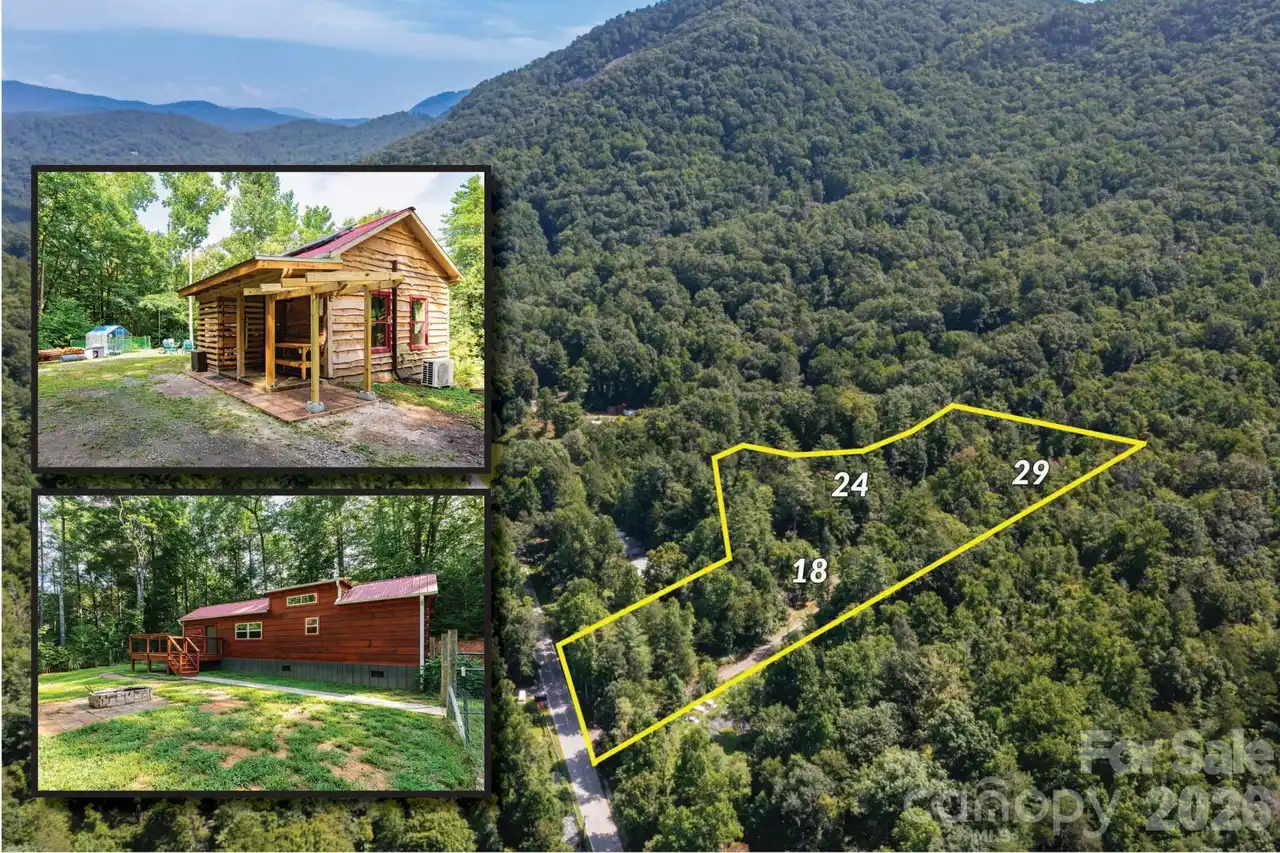 Listings