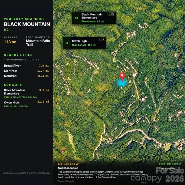 Listing Photo 10