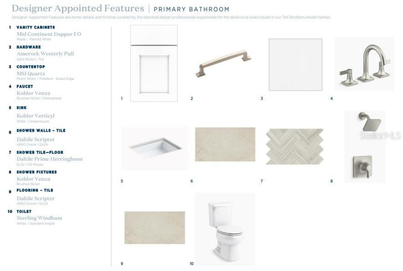 Listing Photo 7