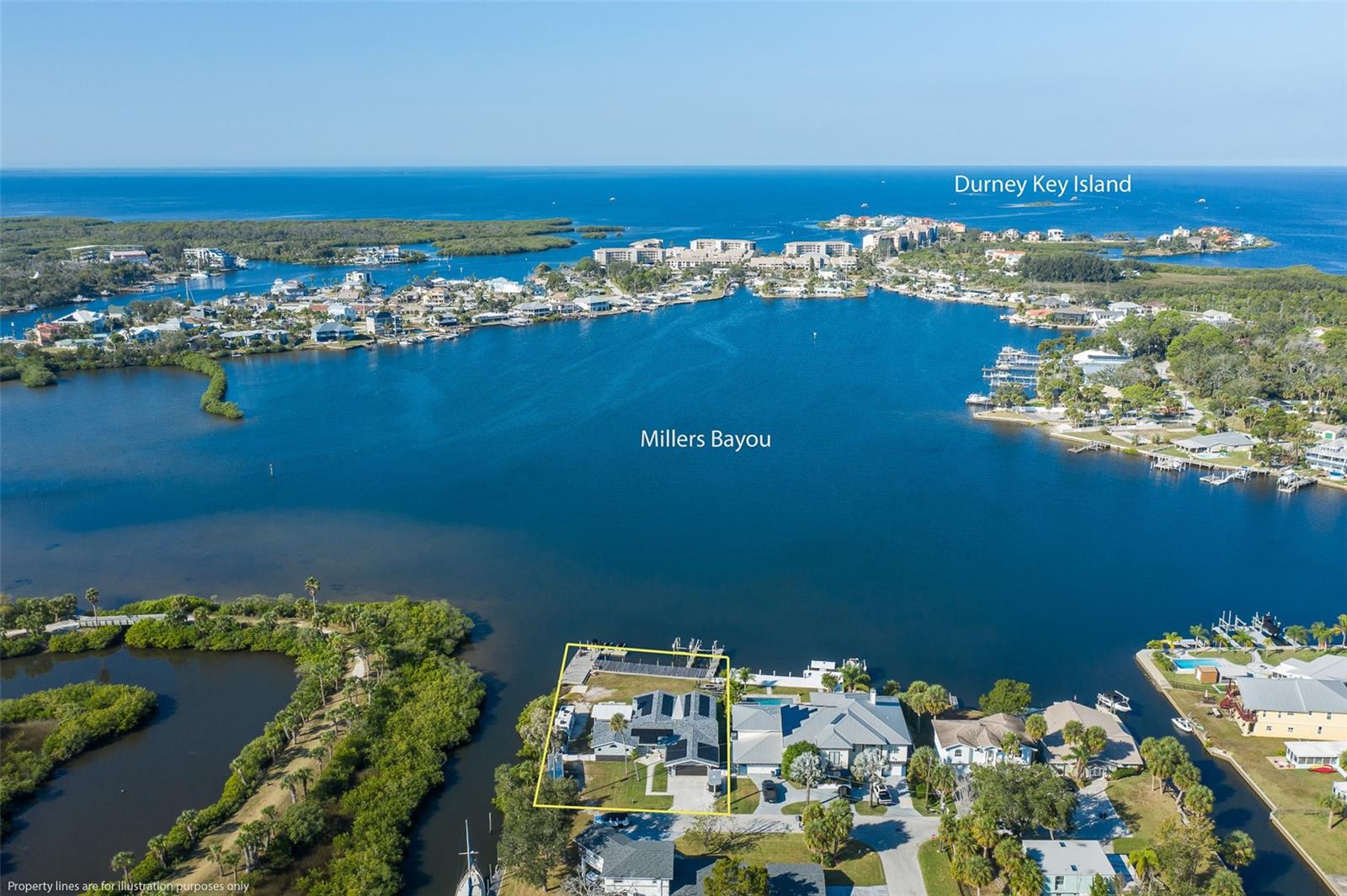 Port Richey Real Estate