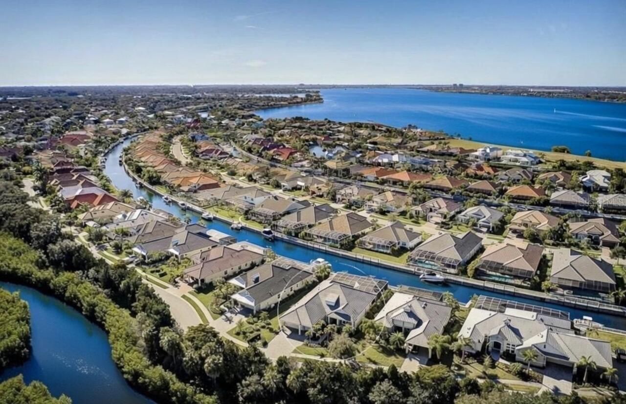 Bradenton Real Estate