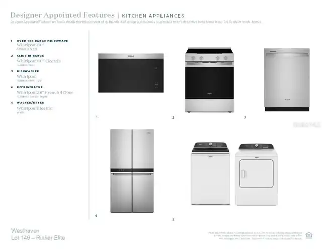 Listing Photo 6