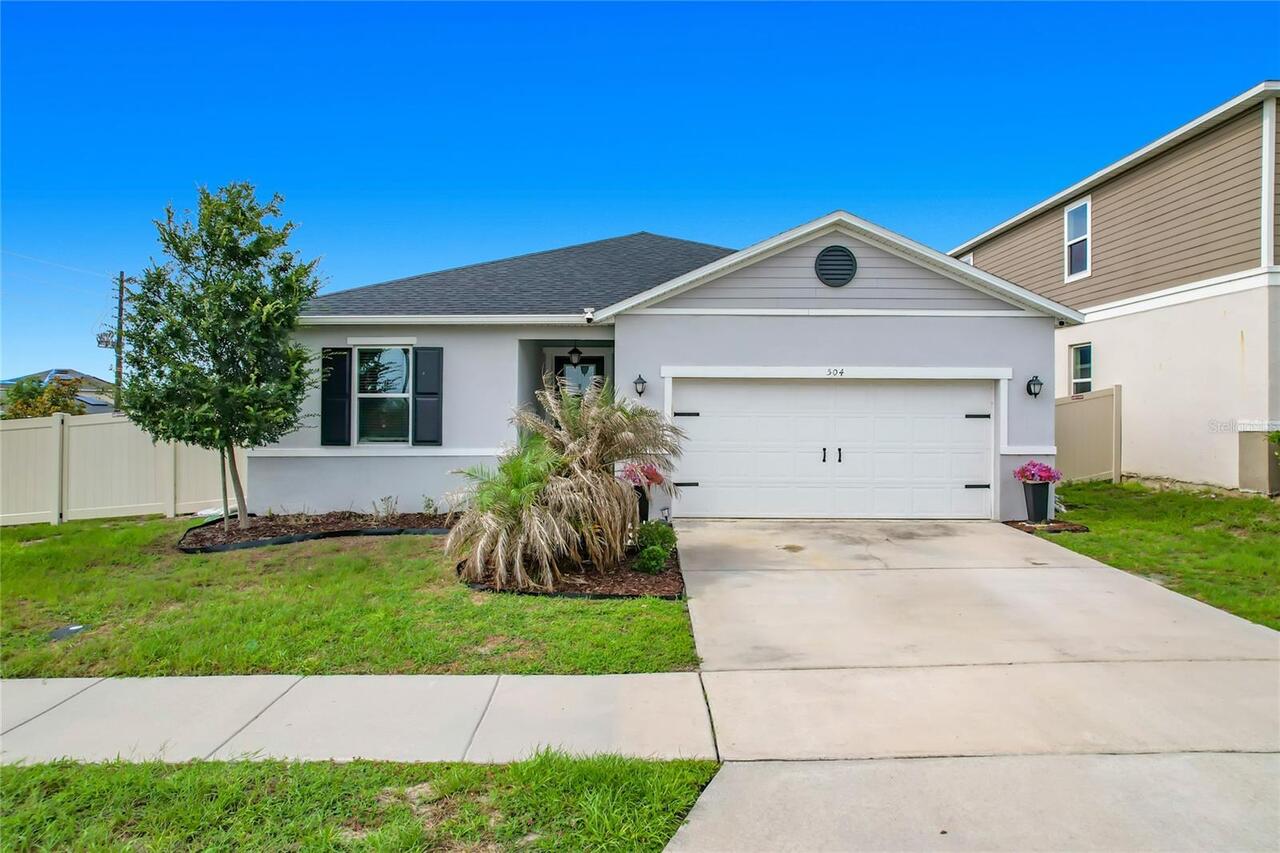 Winter Haven Real Estate