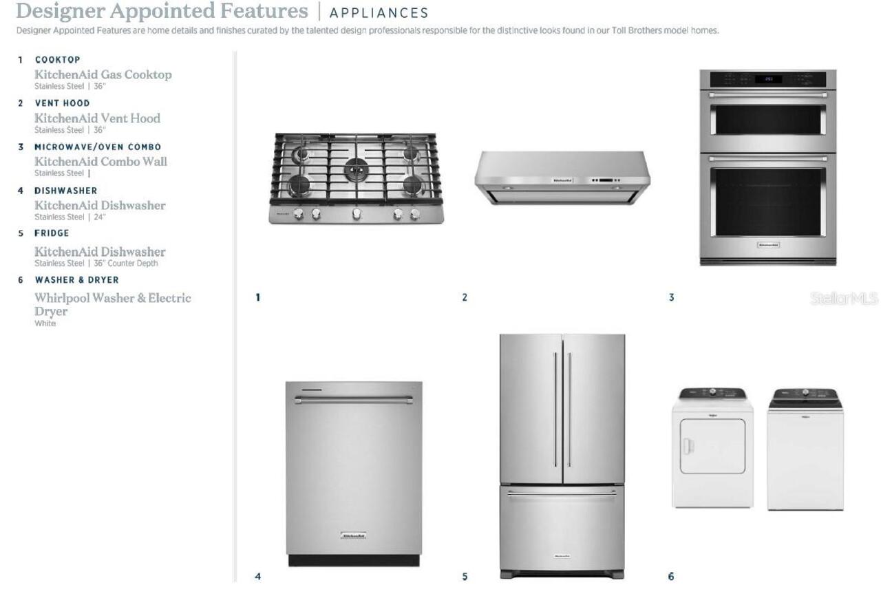 Listing Photo 6