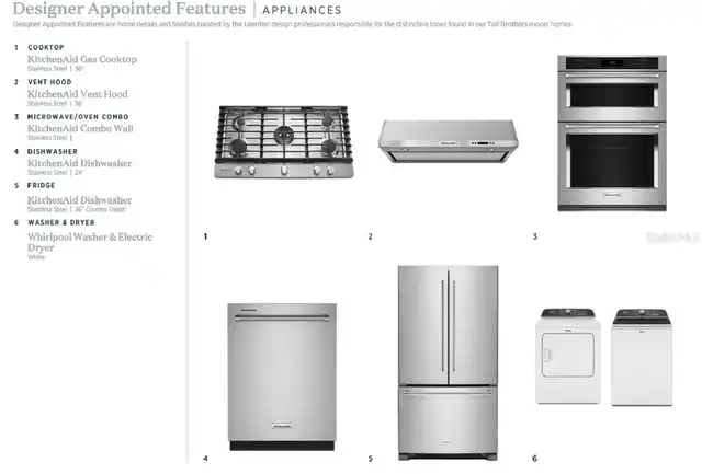 Listing Photo 6