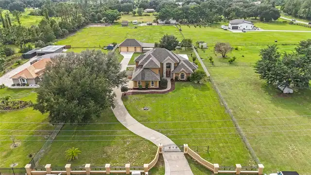 Groveland Real Estate