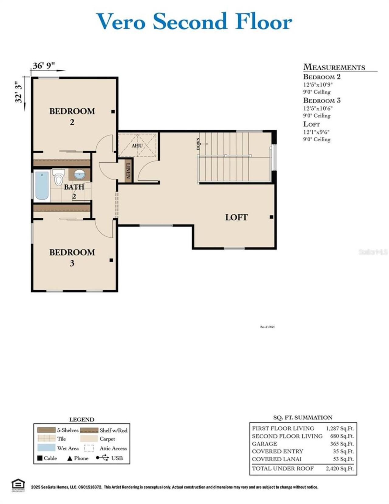 Ormond Beach Real Estate