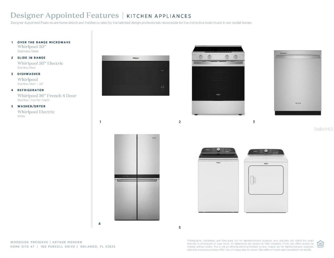 Listing Photo 6
