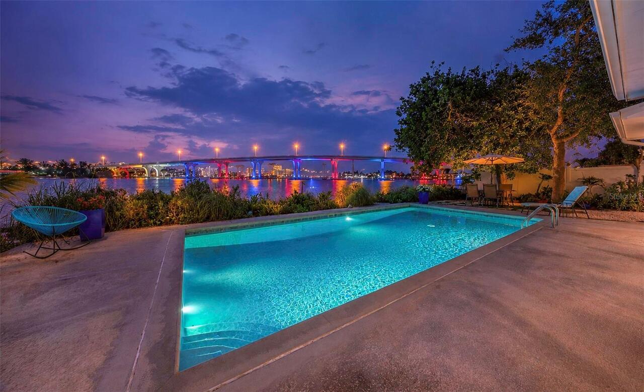 St Pete Beach Real Estate