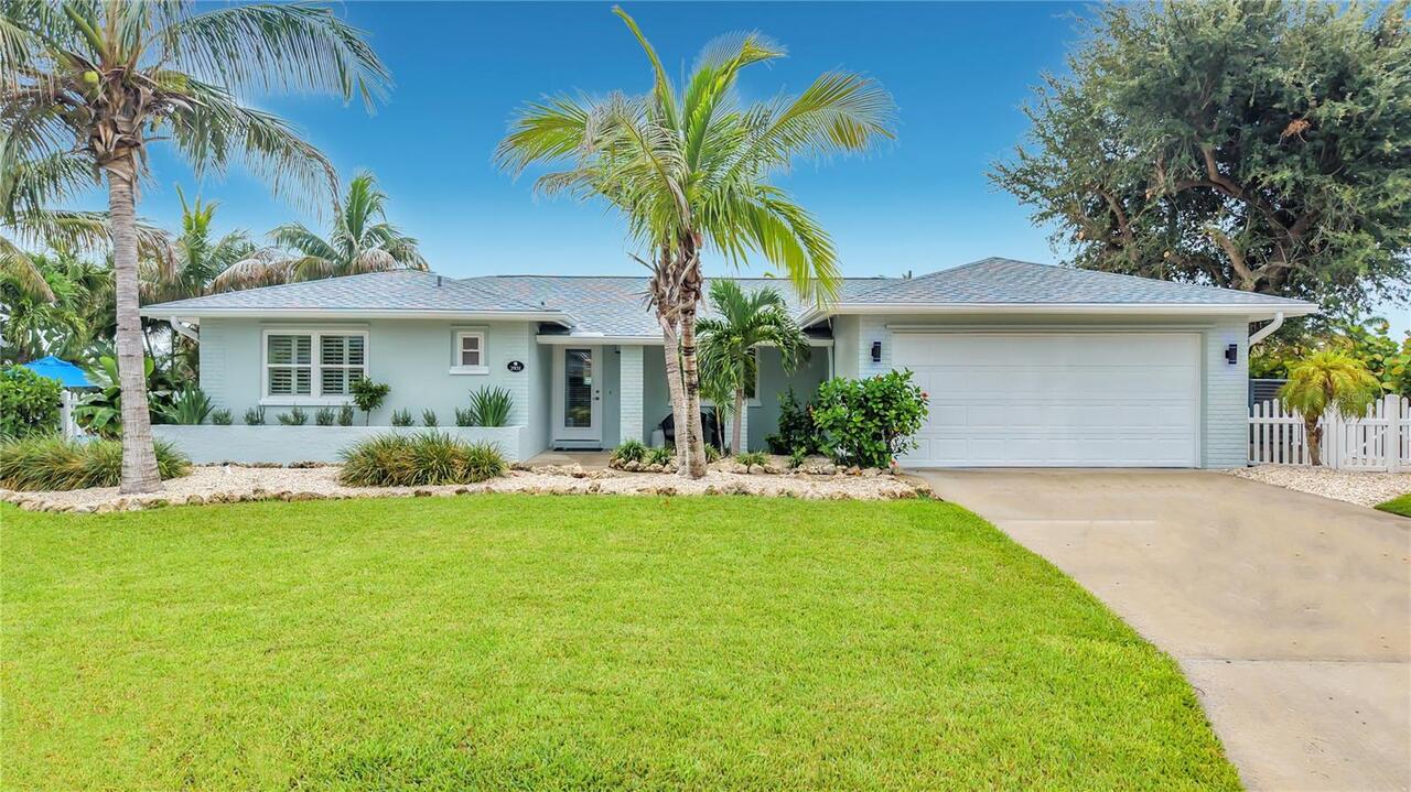 St Pete Beach Real Estate