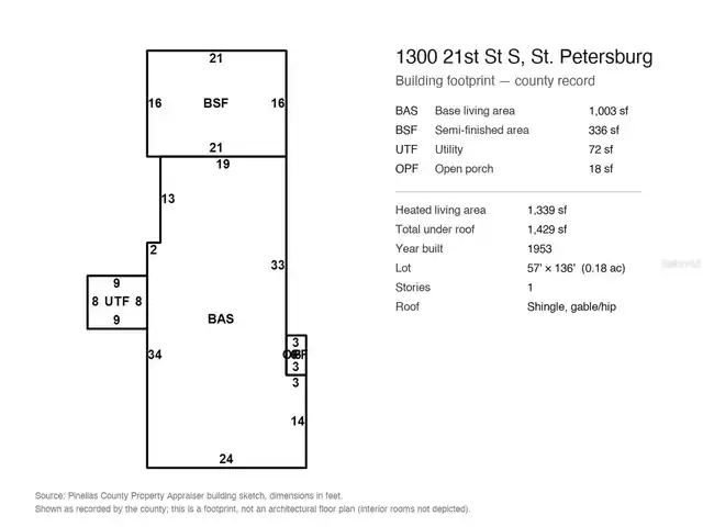 Listing Photo 29