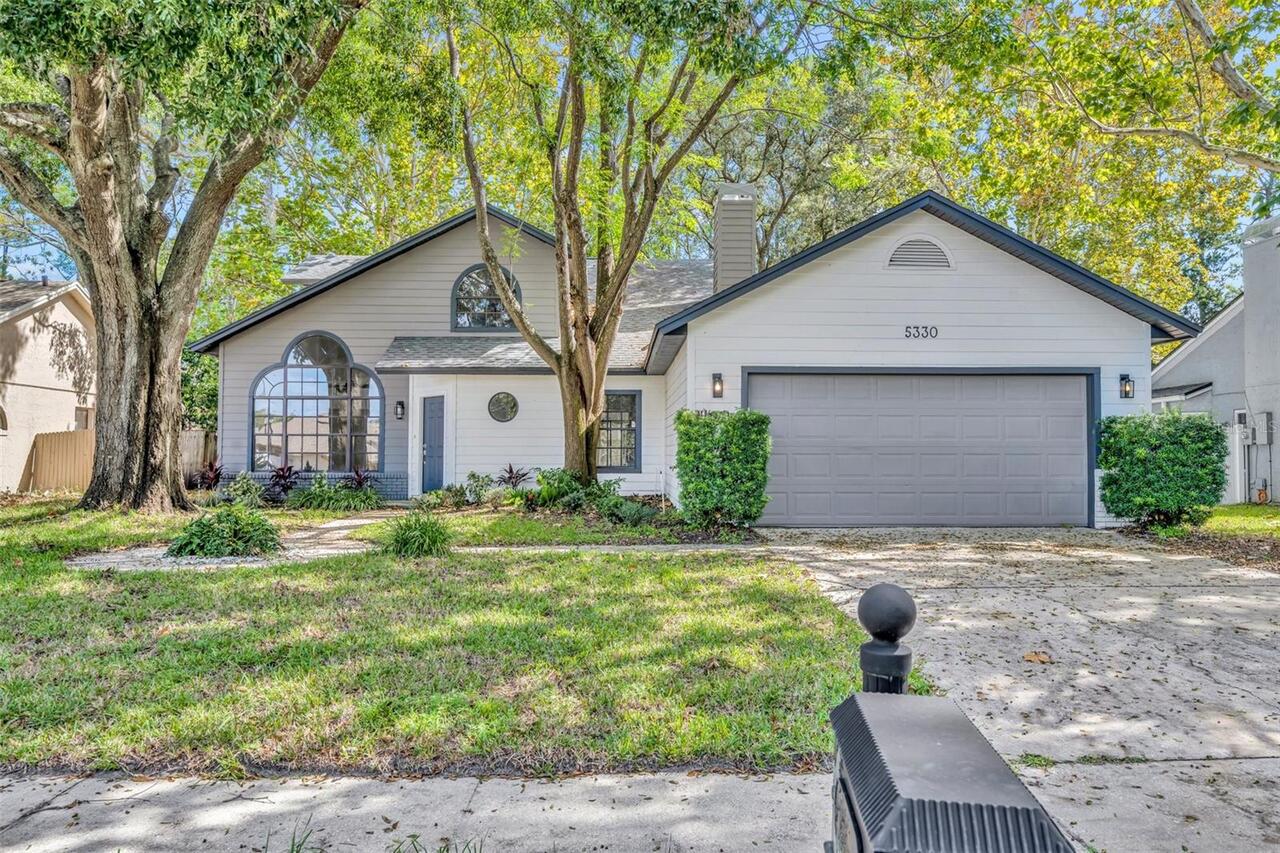 Winter Park Real Estate