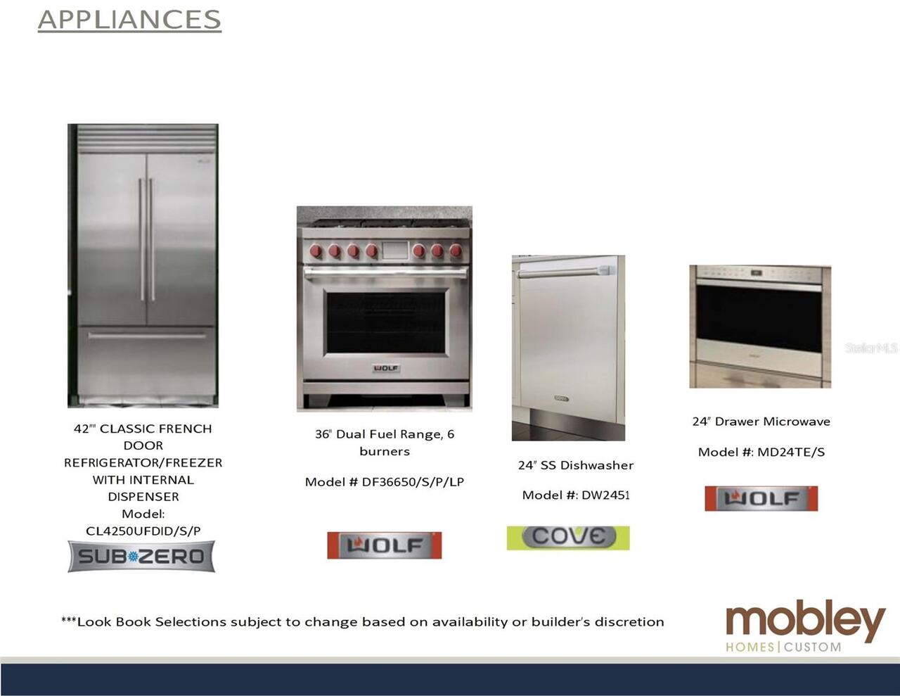Listing Photo 14
