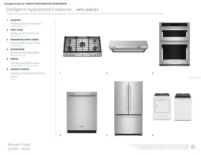 Listing Photo 5