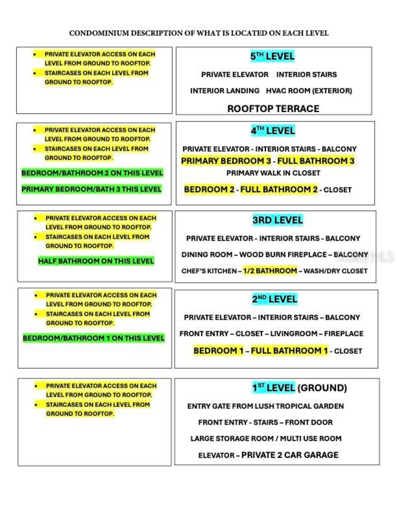 Listing Photo 9