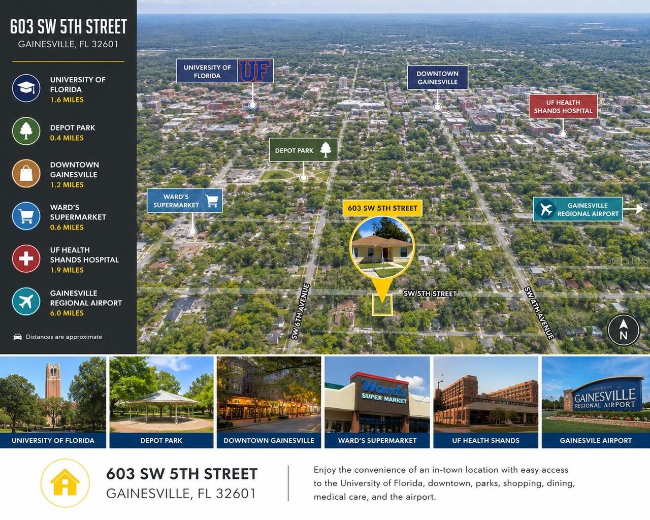 Listing Photo 5