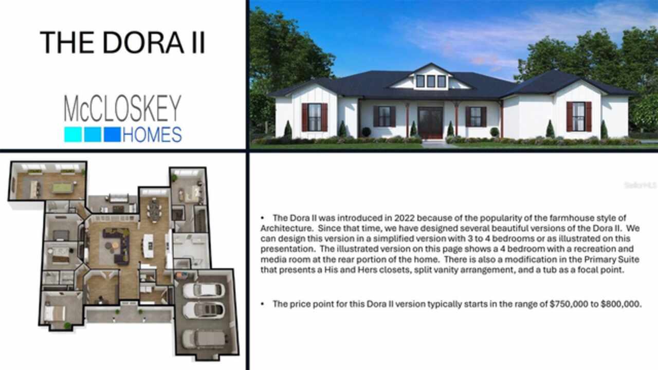 Tavares Real Estate