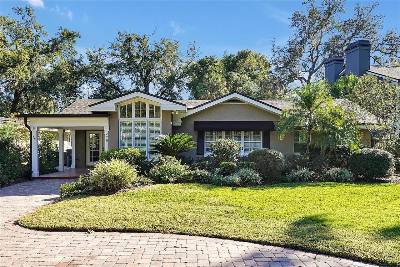 Winter Park Real Estate