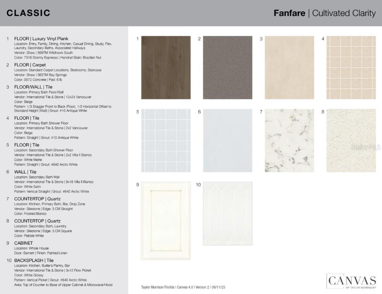 Listing Photo 15