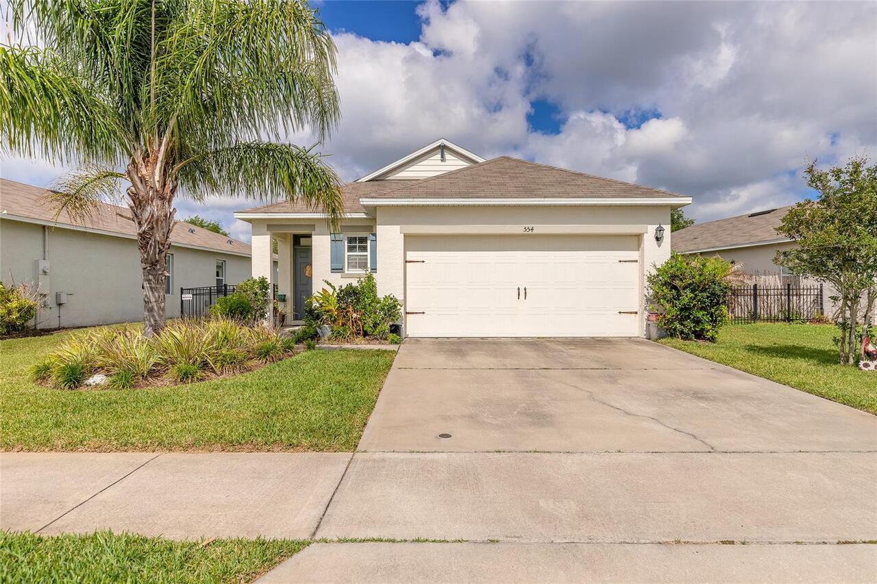 View Listing