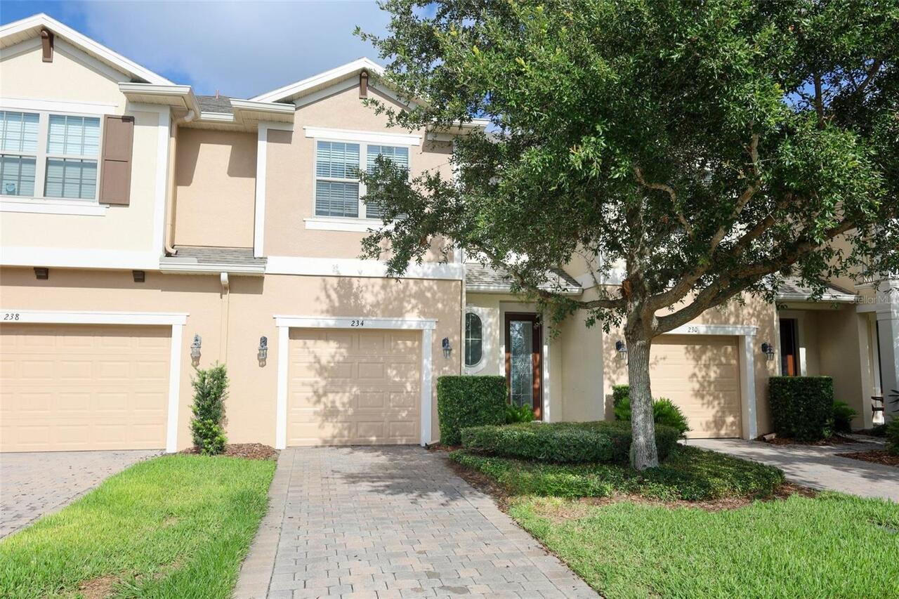 Sanford Real Estate