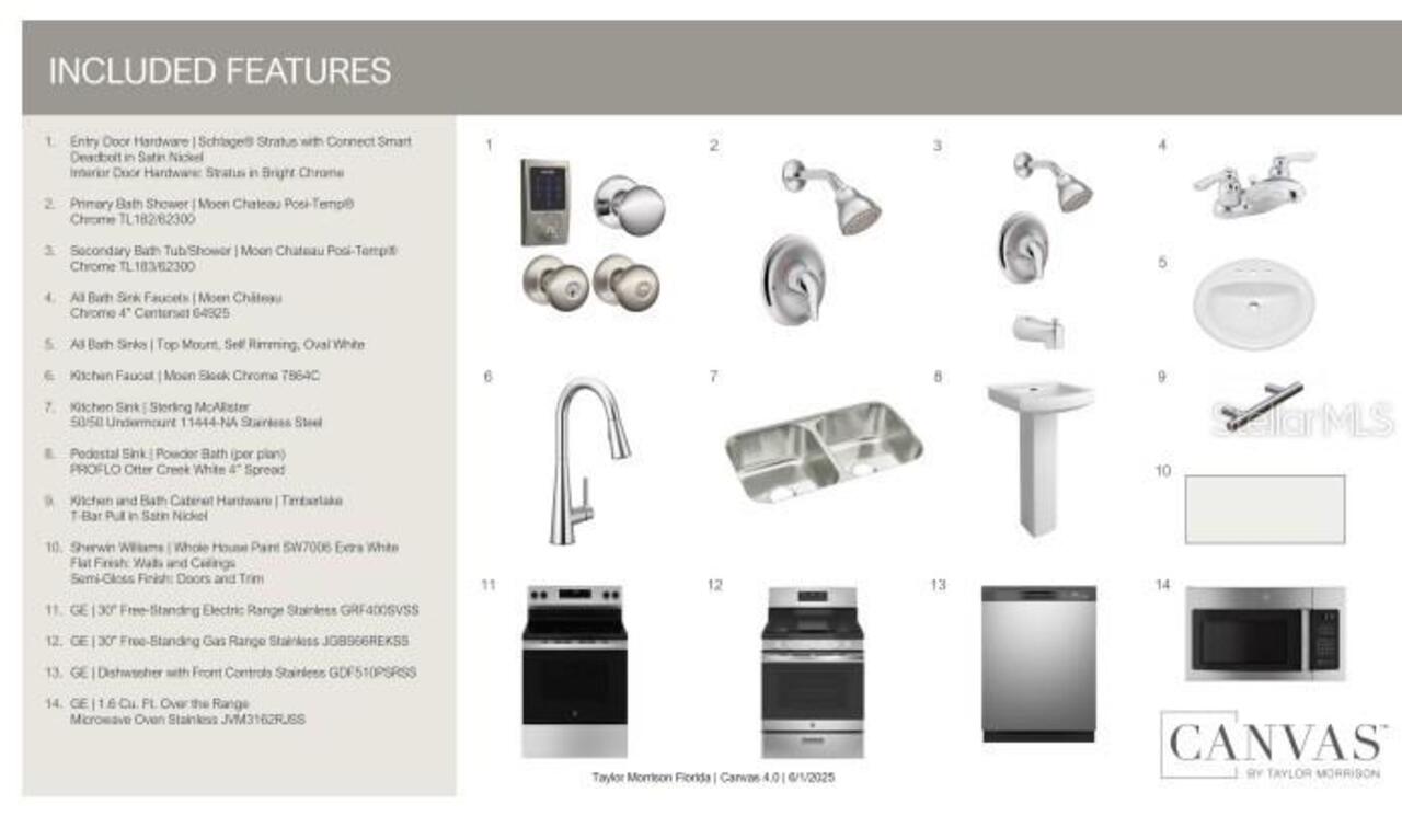 Listing Photo 5
