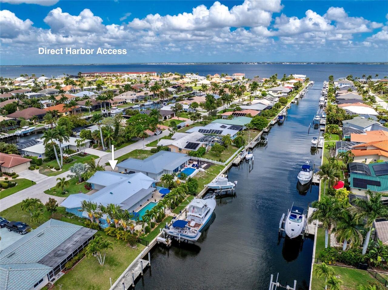 Punta Gorda Real Estate