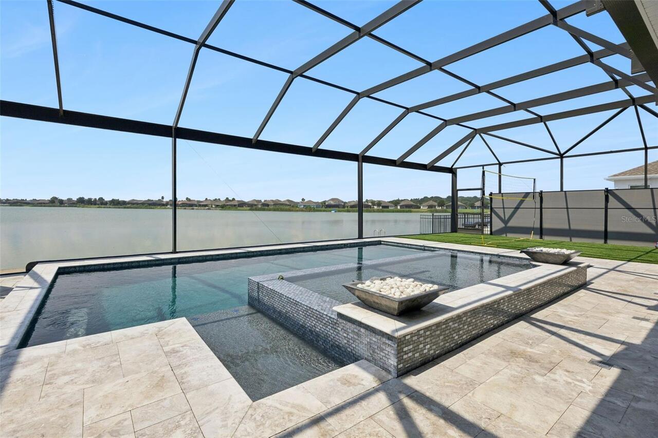Groveland Real Estate