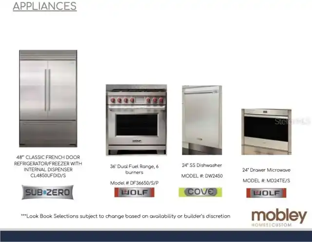 Listing Photo 21