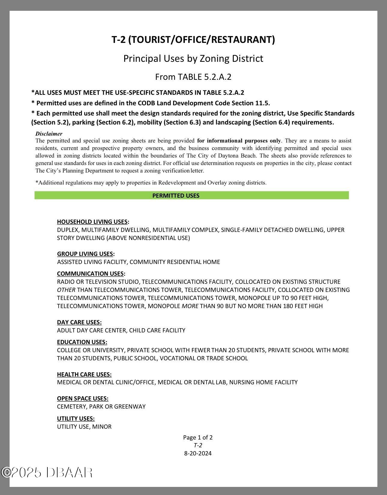 Listing Photo 7