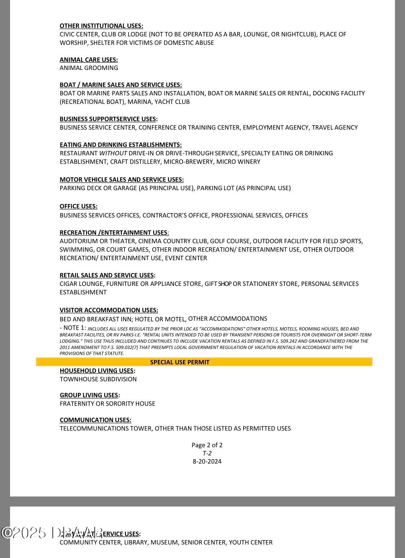 Listing Photo 8